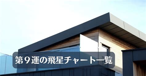 風水 9運|備えよ！【風水暦】2024年から始まる 第9運 崩壊の時代